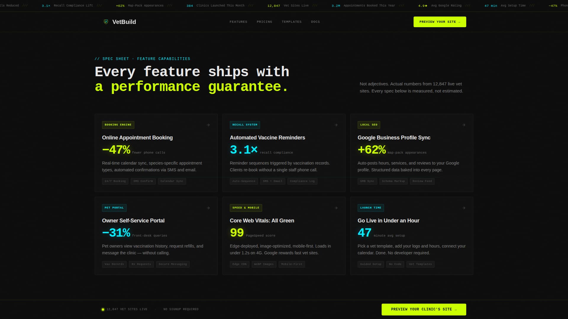 Veterinary Software & SaaS Professional Website Template