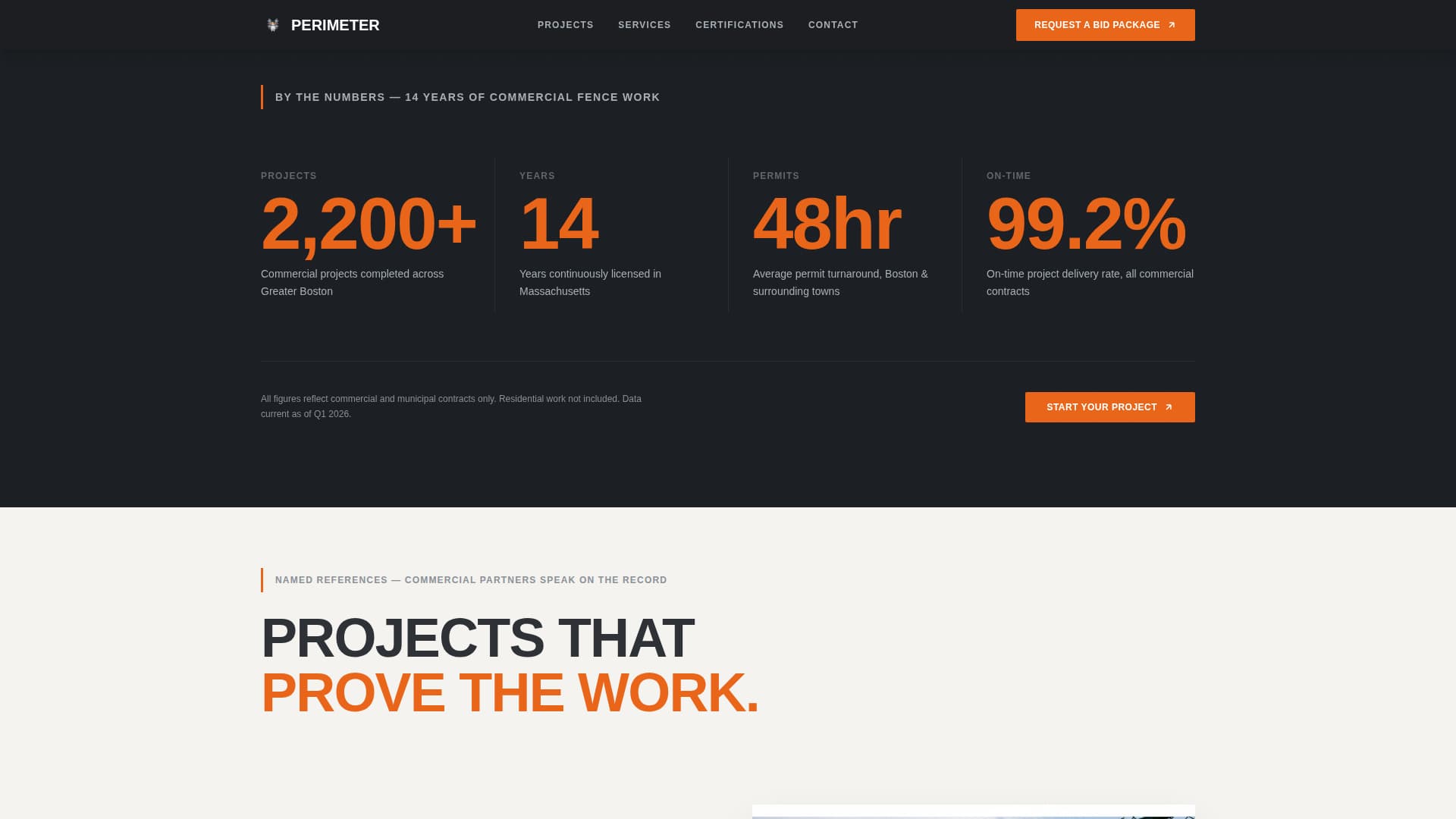 Perimeter - Trusted Fenceinstallation Landing Page Template