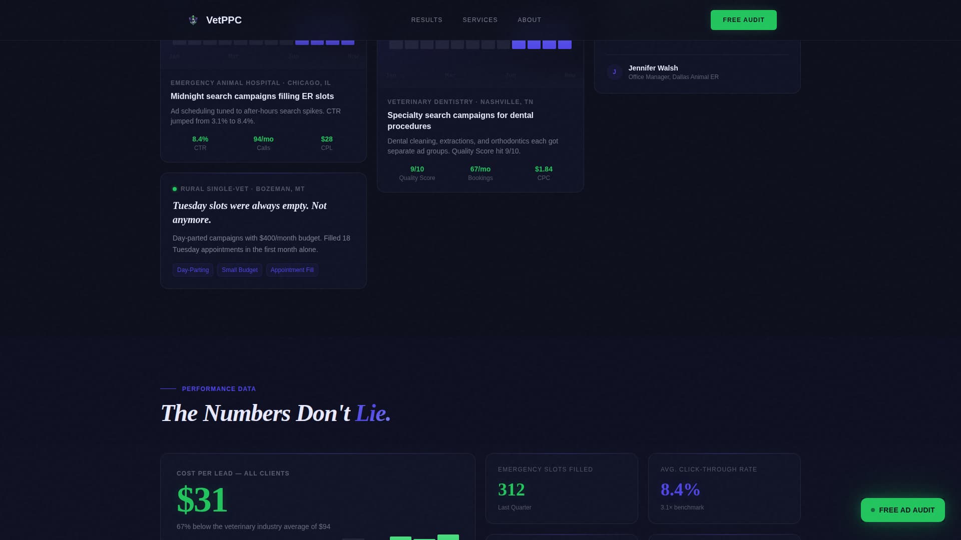 Veterinary Marketing & Agency Professional Website Template