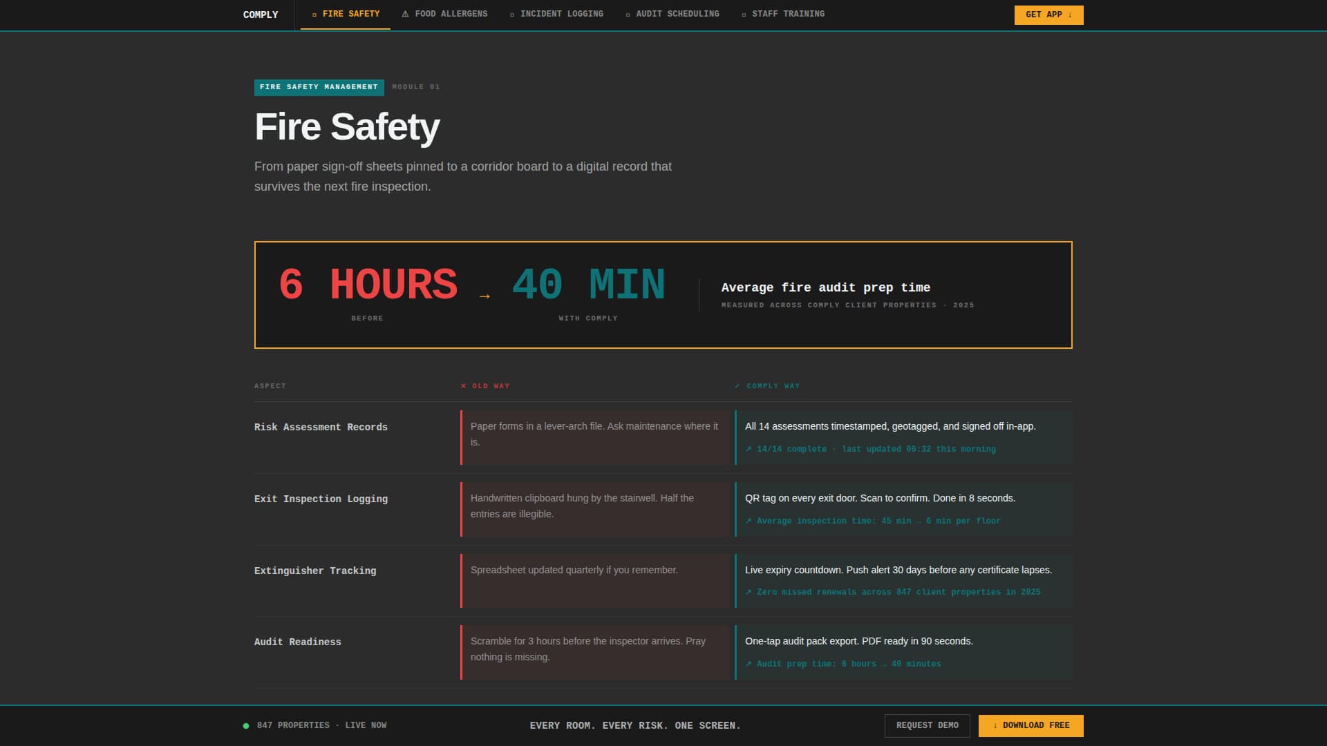 Hospitality Software Privacy Policy Website Template