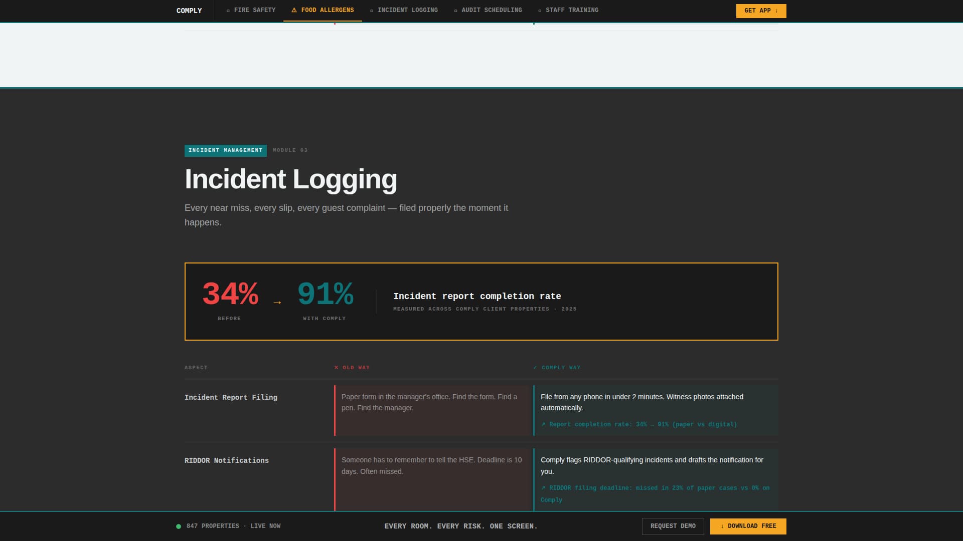 Hospitality Software Privacy Policy Website Template
