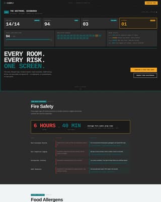 Hospitality Software Privacy Policy Website Template