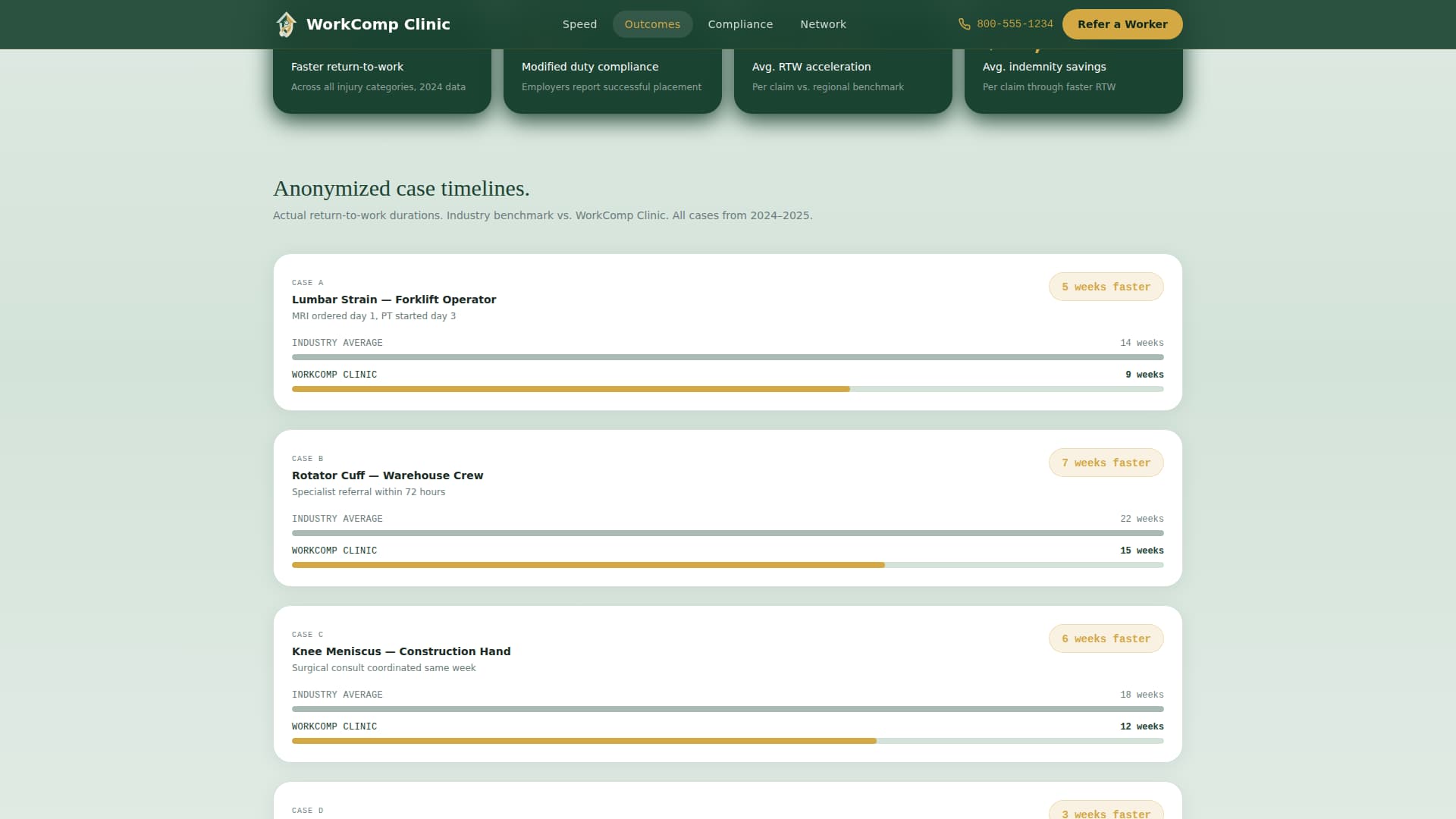 Urgent Care & Walk-In Cost Calculator Website Template