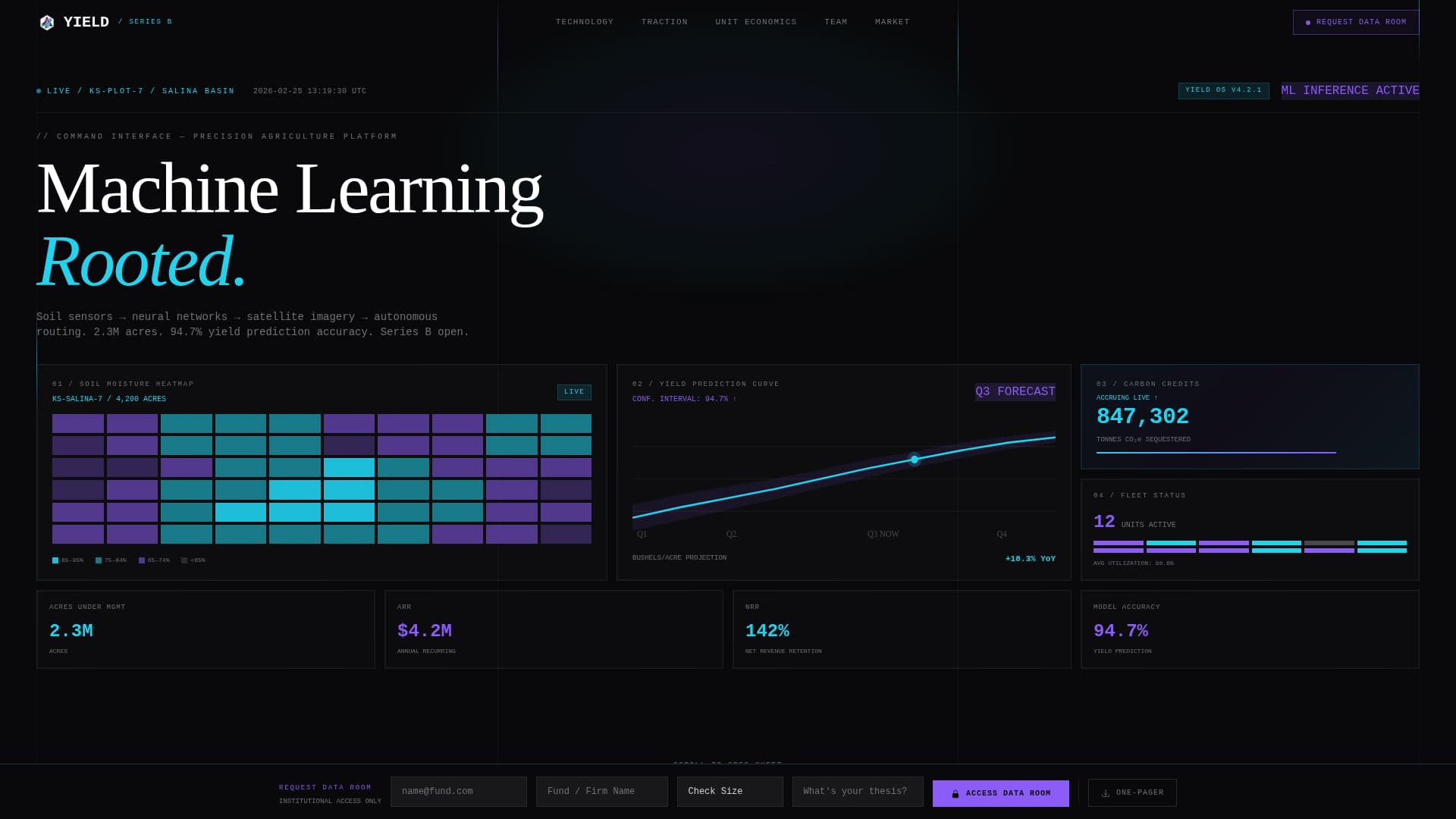 AgTech Startup Professional Website Template