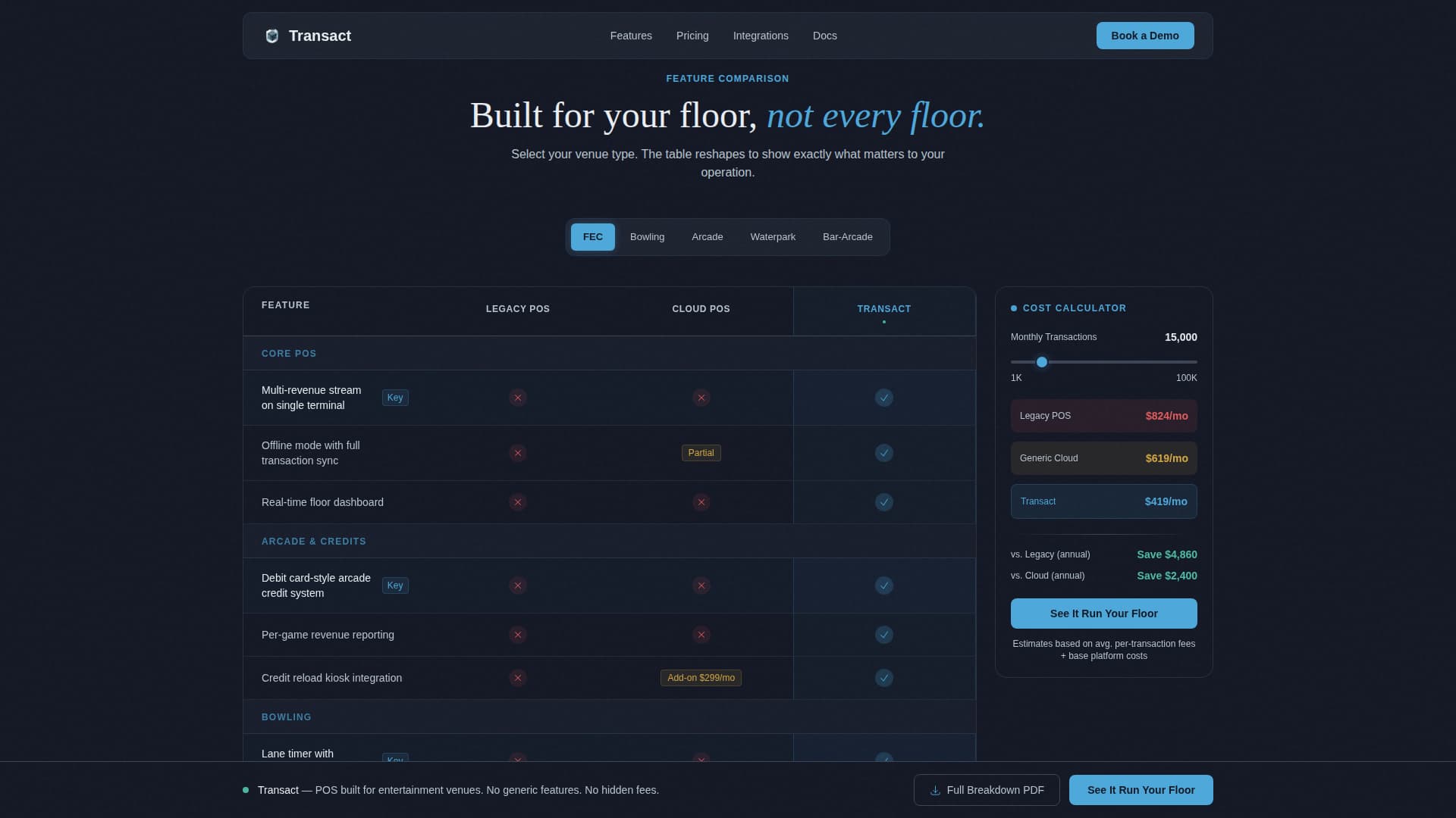 Entertainment Software & SaaS Reviews Website Template