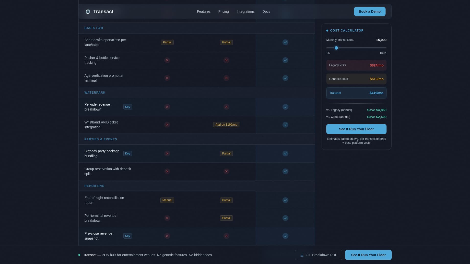 Entertainment Software & SaaS Reviews Website Template