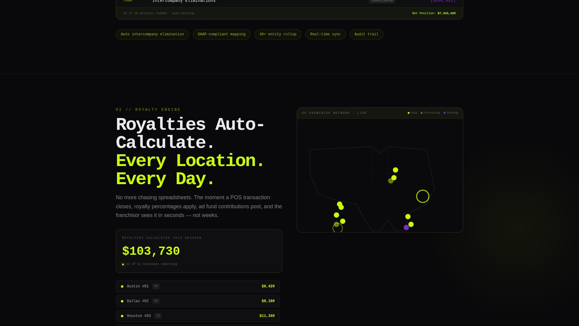 Franchise Software Portfolio Website Template