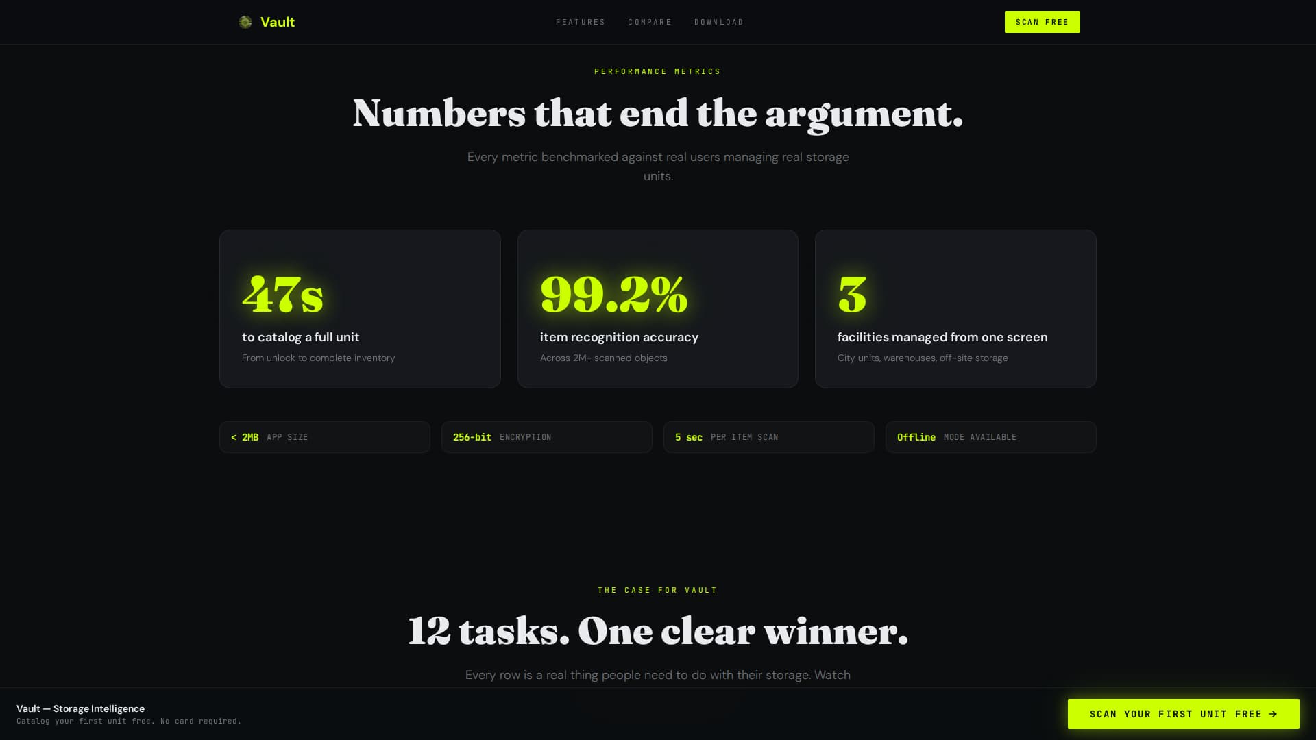 Storage Digital Presence Professional Website Template