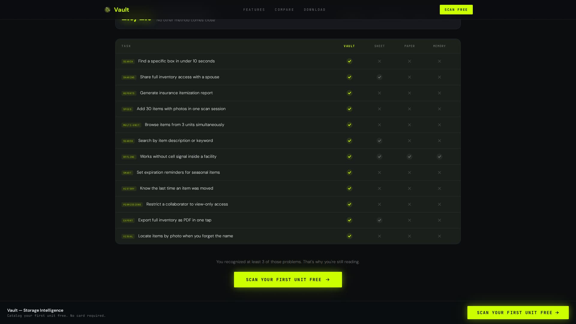 Storage Digital Presence Professional Website Template