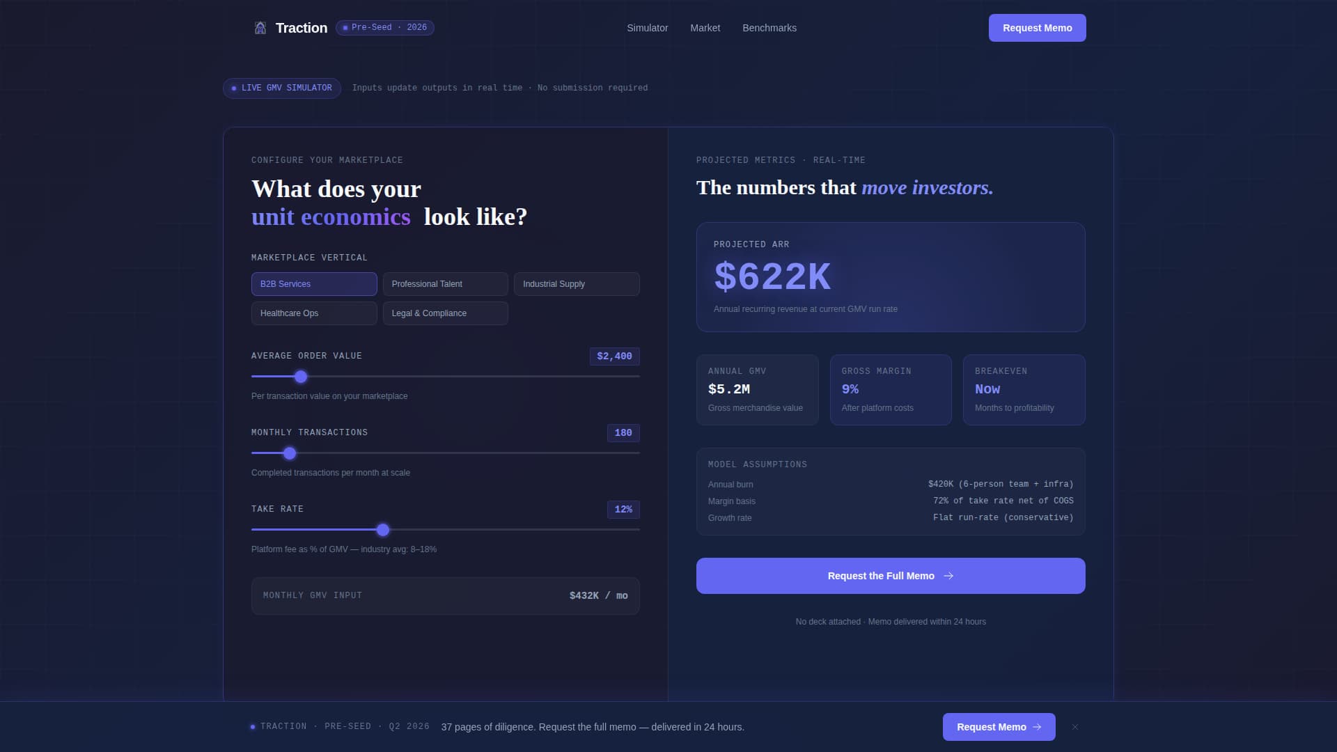 Marketplace Startup Professional Website Template