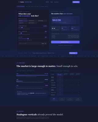 Marketplace Startup Professional Website Template