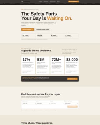 Safetyparts - Trusted Automotive Landing Page Template
