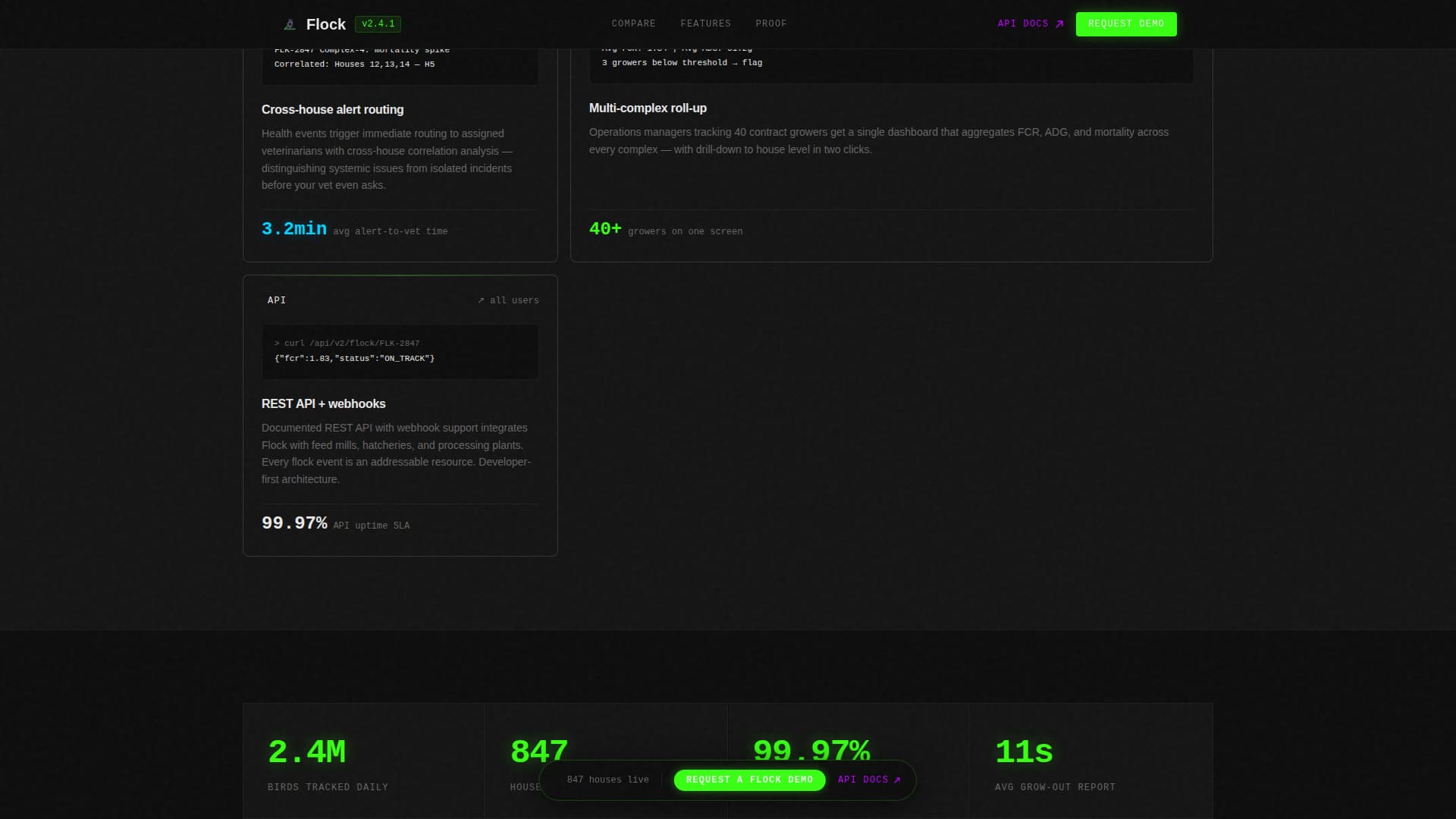 Poultry Vertical SaaS Professional Website Template