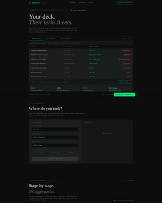 Biotech Startup Professional Website Template