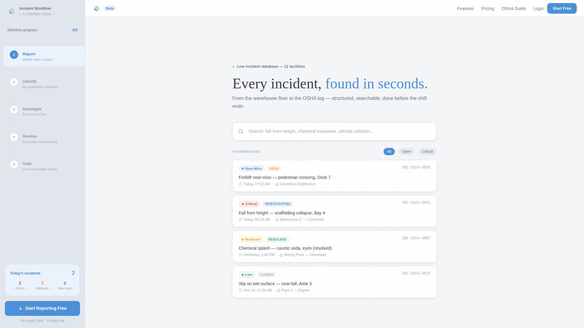 Flagged - Streamlined Incidentreporting Landing Page Template