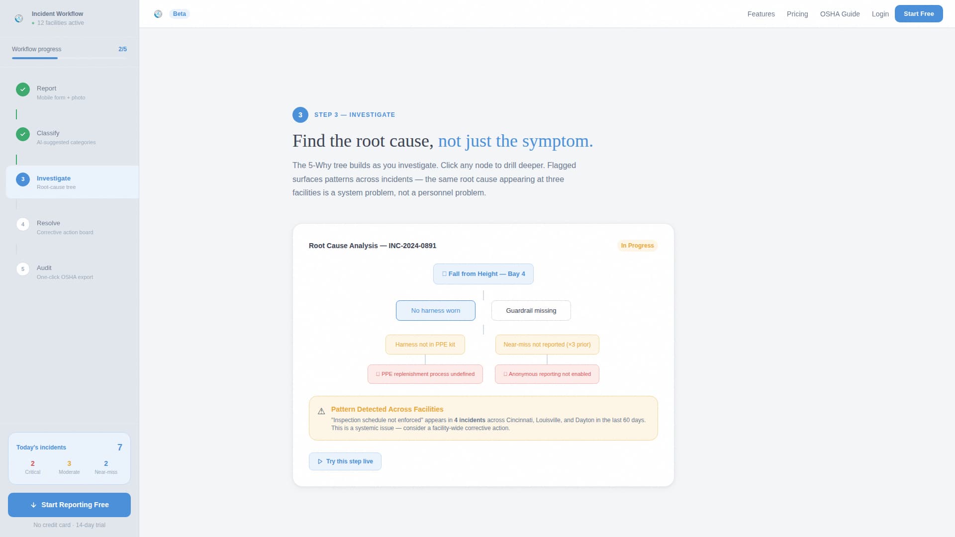 Flagged - Streamlined Incidentreporting Landing Page Template