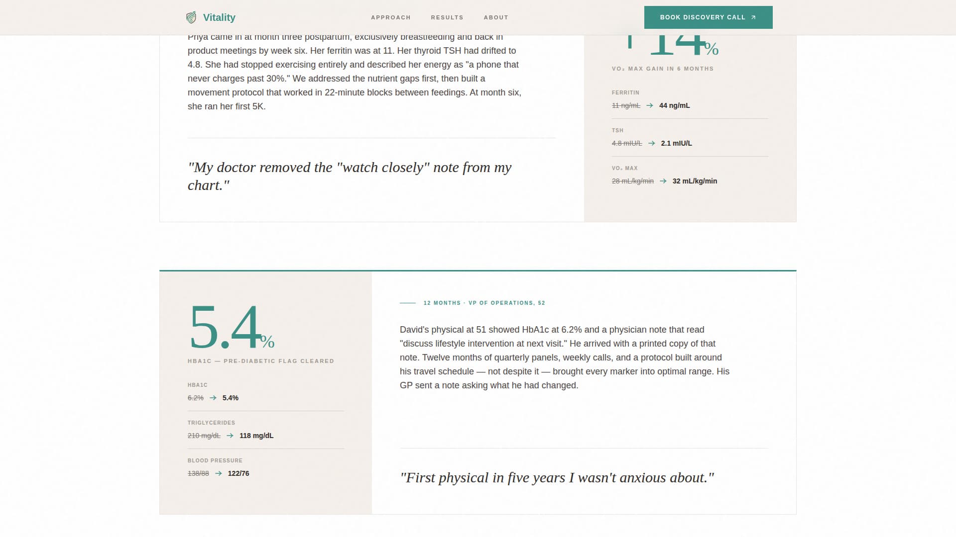 Health Coach Booking Website Template