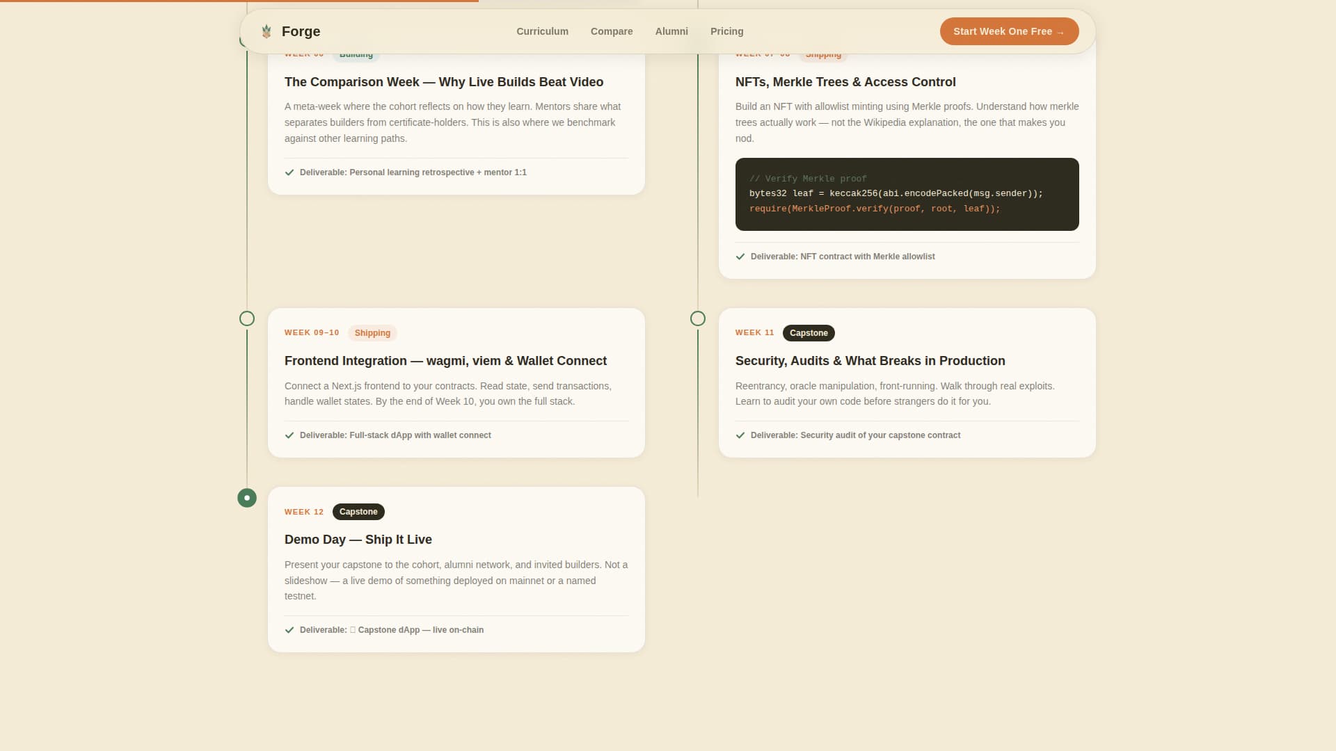 Coding Bootcamp & Tech School Reviews Website Template