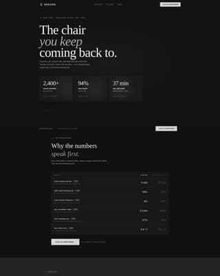 Hair Salon Data-Driven Booking Conversion Website Template