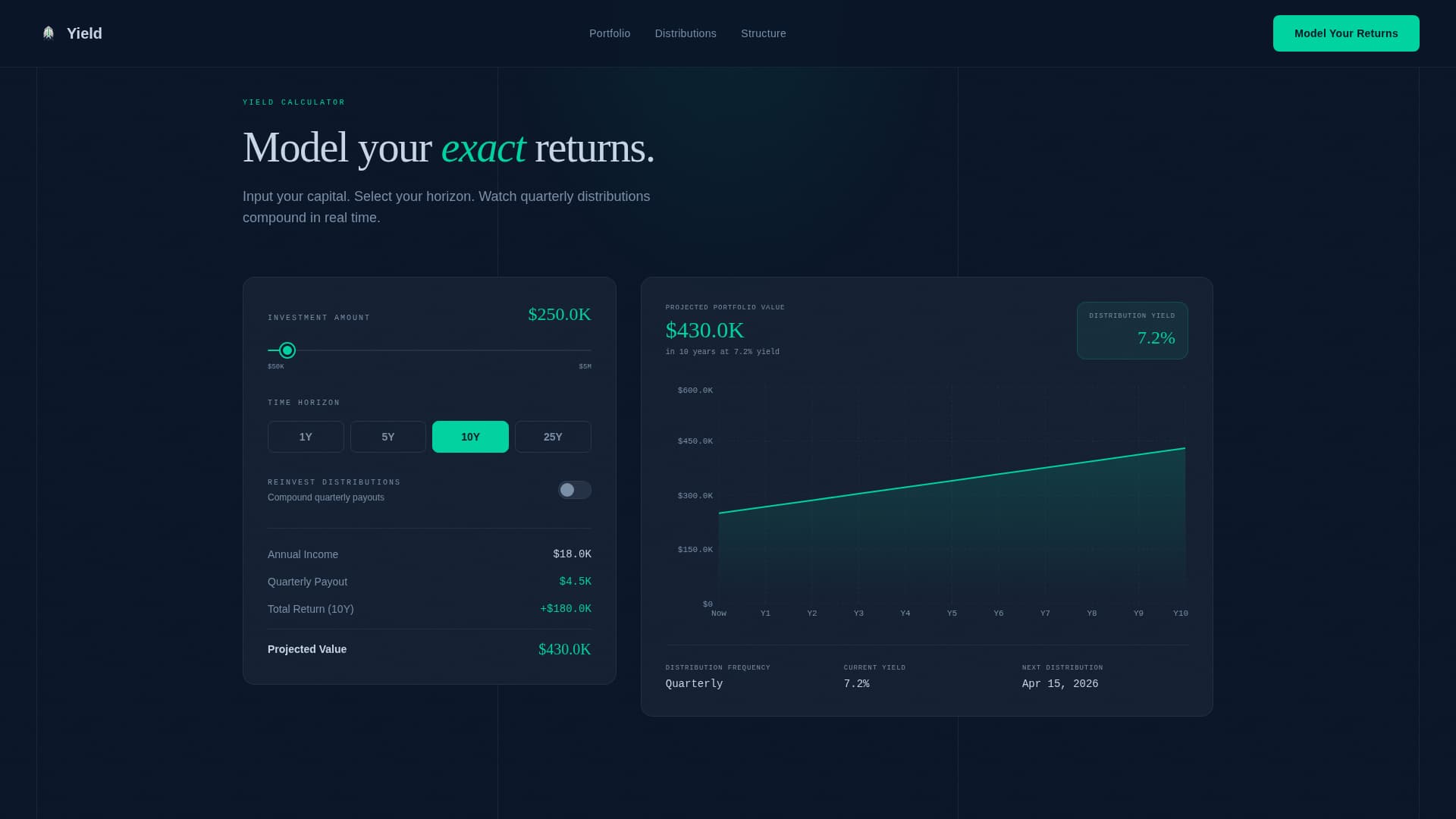 Yield - Immersive Reit Landing Page Template