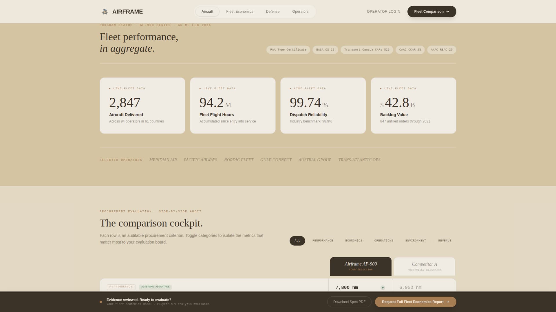 Airframe - Authoritative Aircraft Landing Page Template