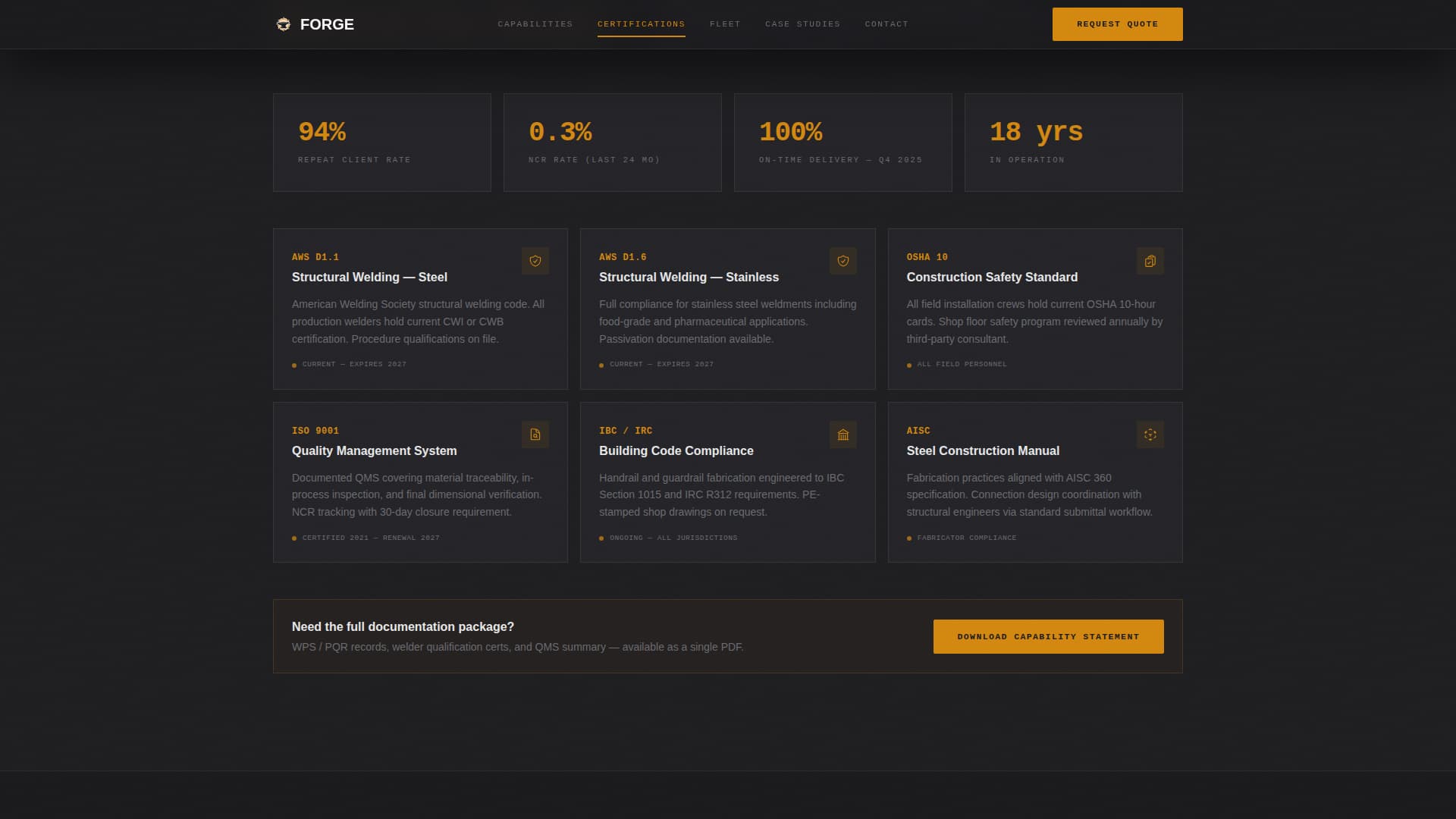 Forge - Precision Fabrication Landing Page Template