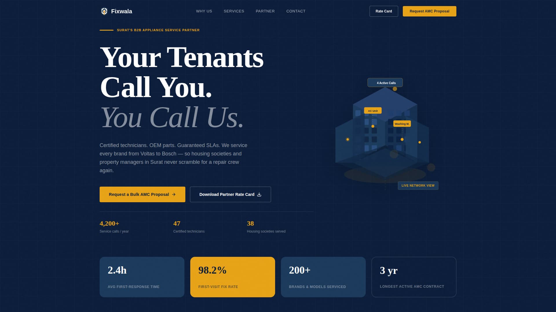 Fixwala - Precision Appliance Landing Page Template