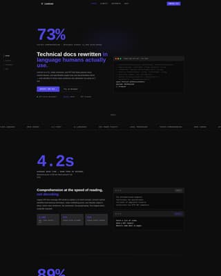 Accessibility Documentation Professional Website Template
