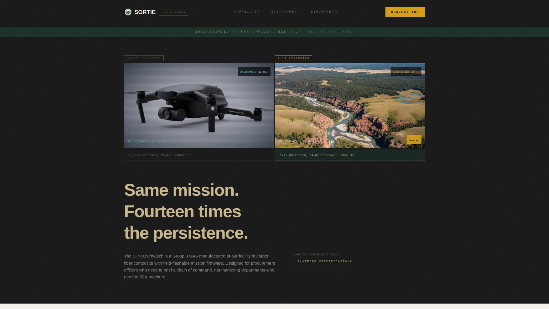 Sortie - Tactical Defense Landing Page Template