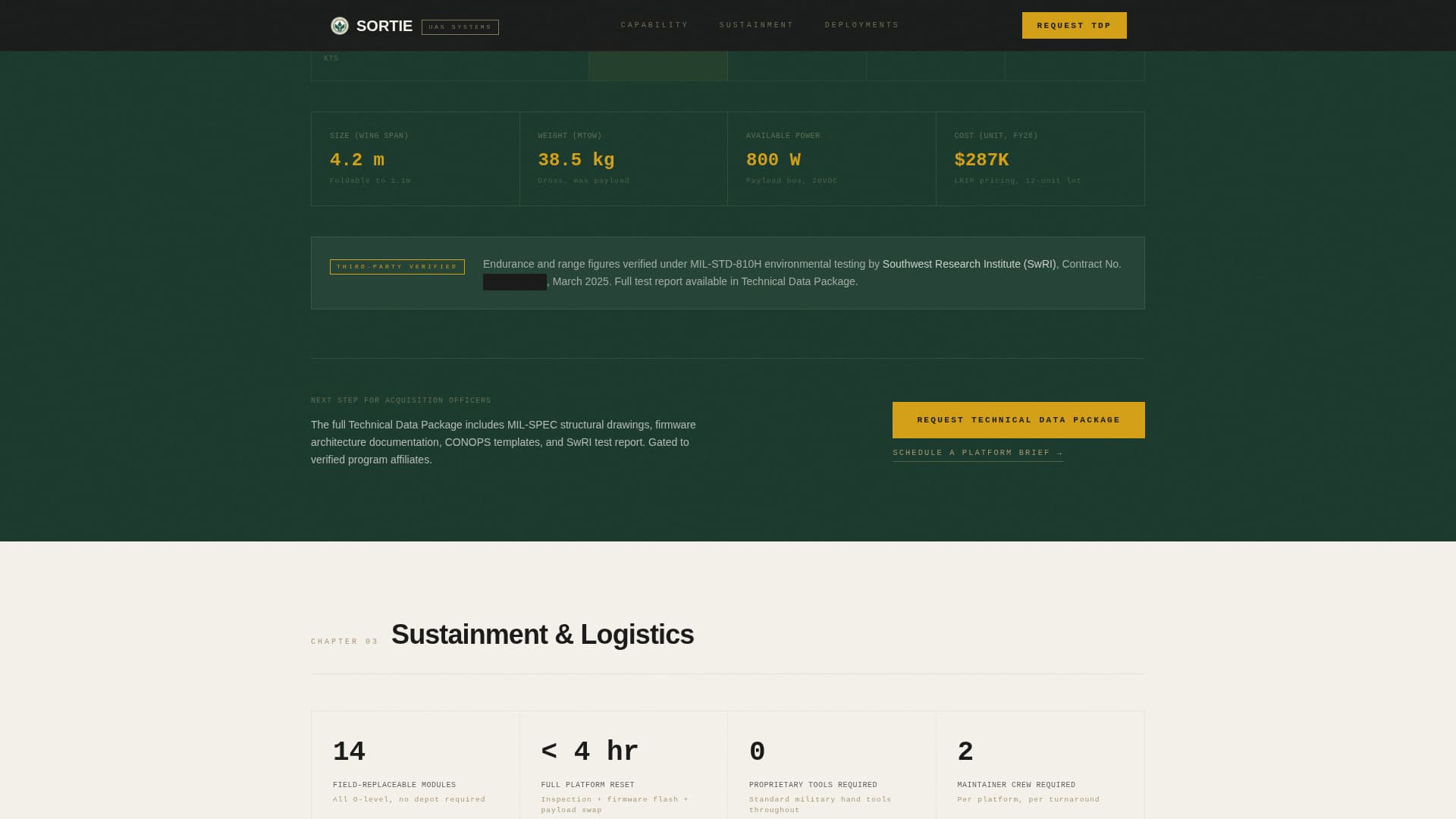 Sortie - Tactical Defense Landing Page Template