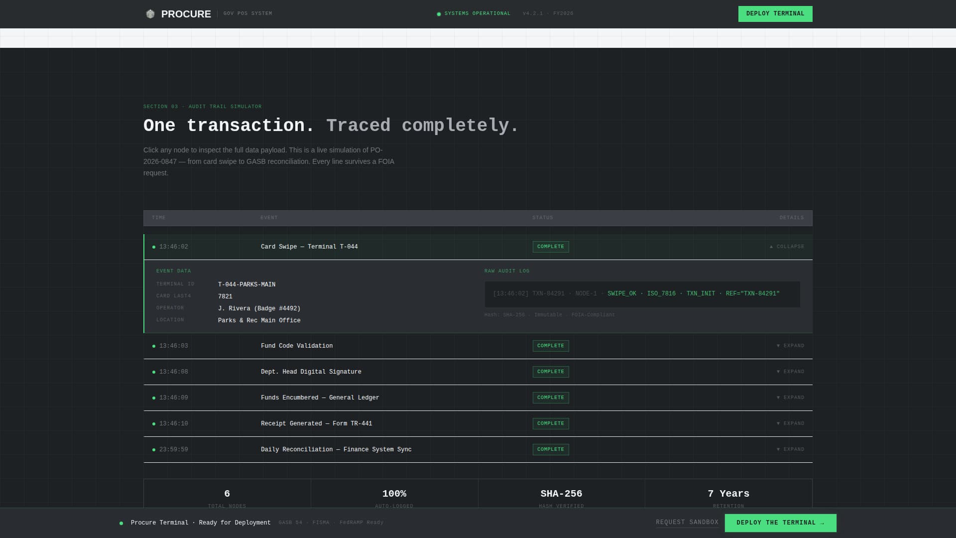Government Software & SaaS Reviews Website Template