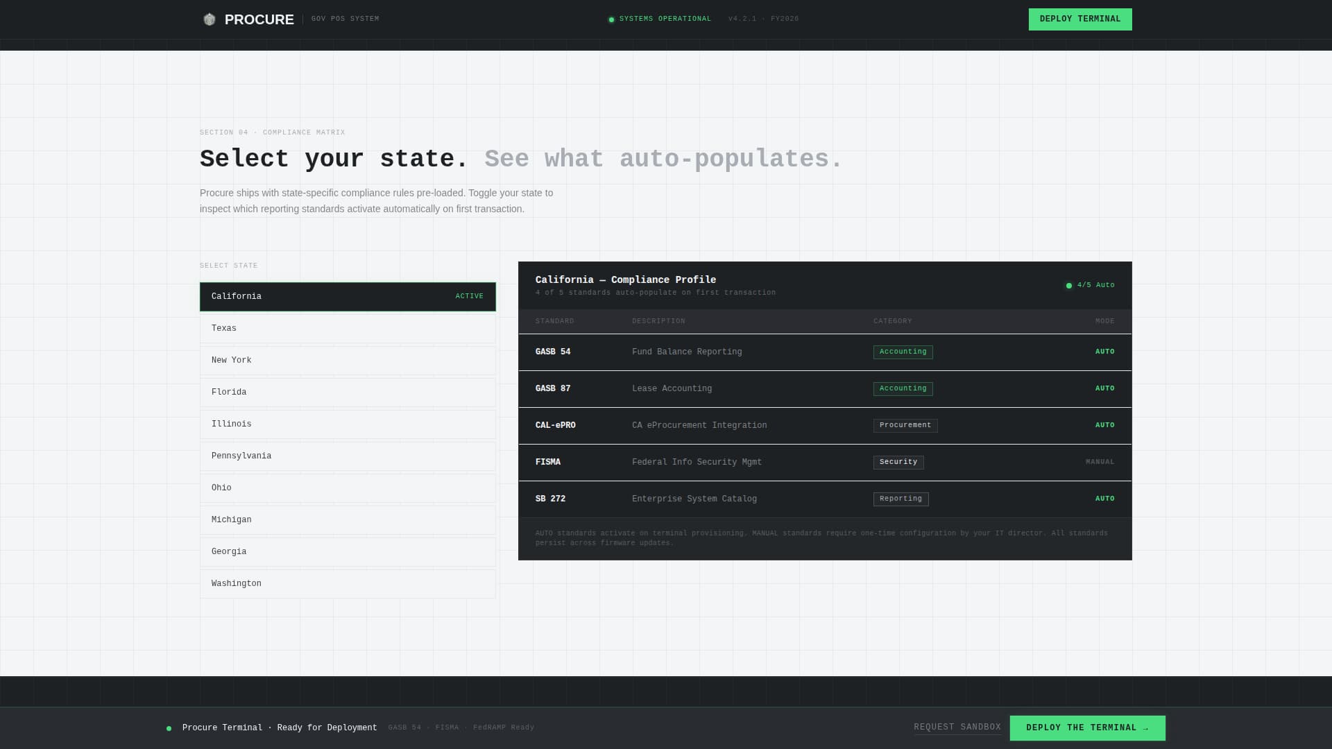 Government Software & SaaS Reviews Website Template