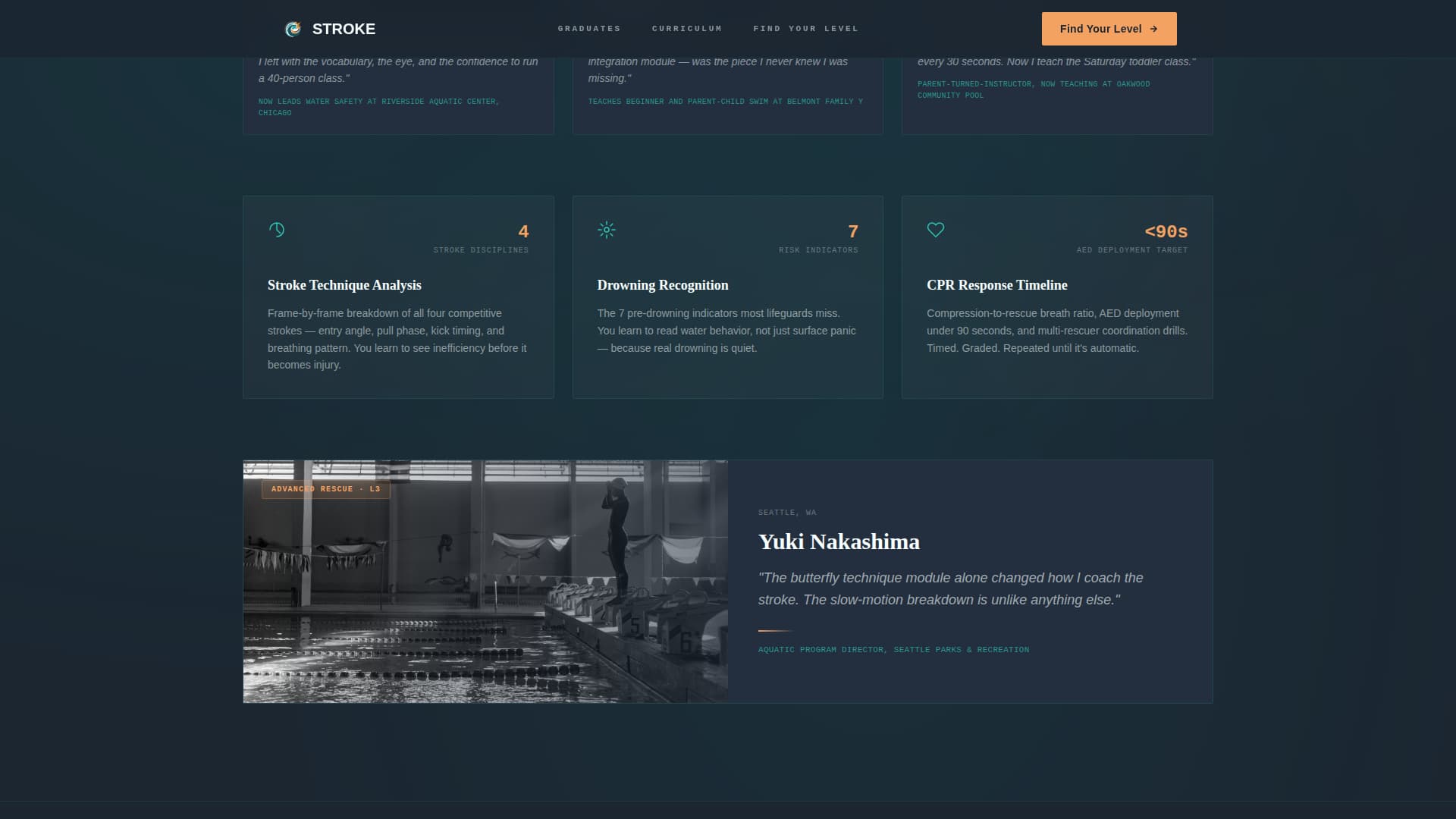 Swimming Fitness Professional Website Template