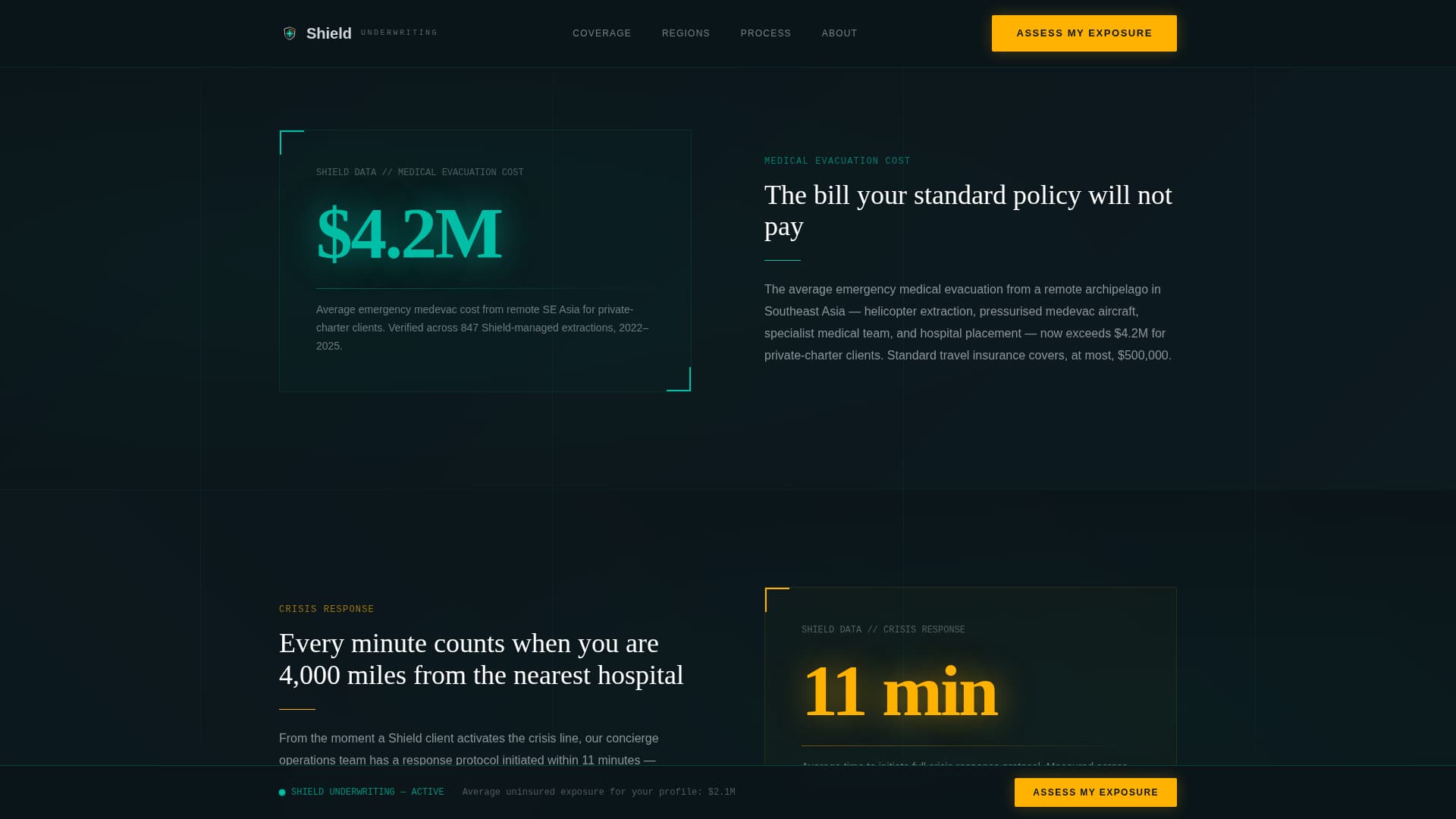 High Net Worth Individual Insurance Booking Website Template