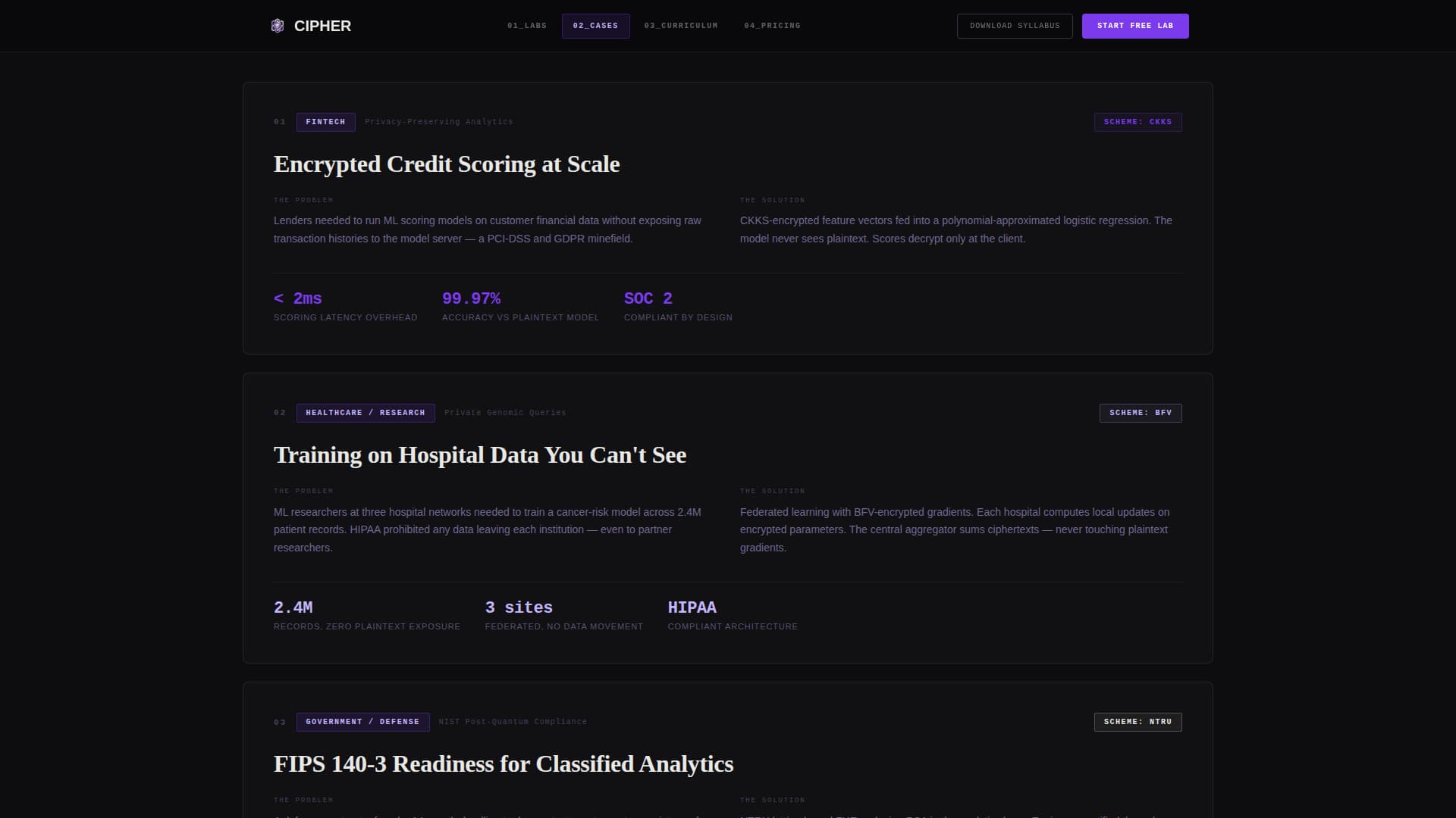 Homomorphic Encryption Technology Reviews Website Template