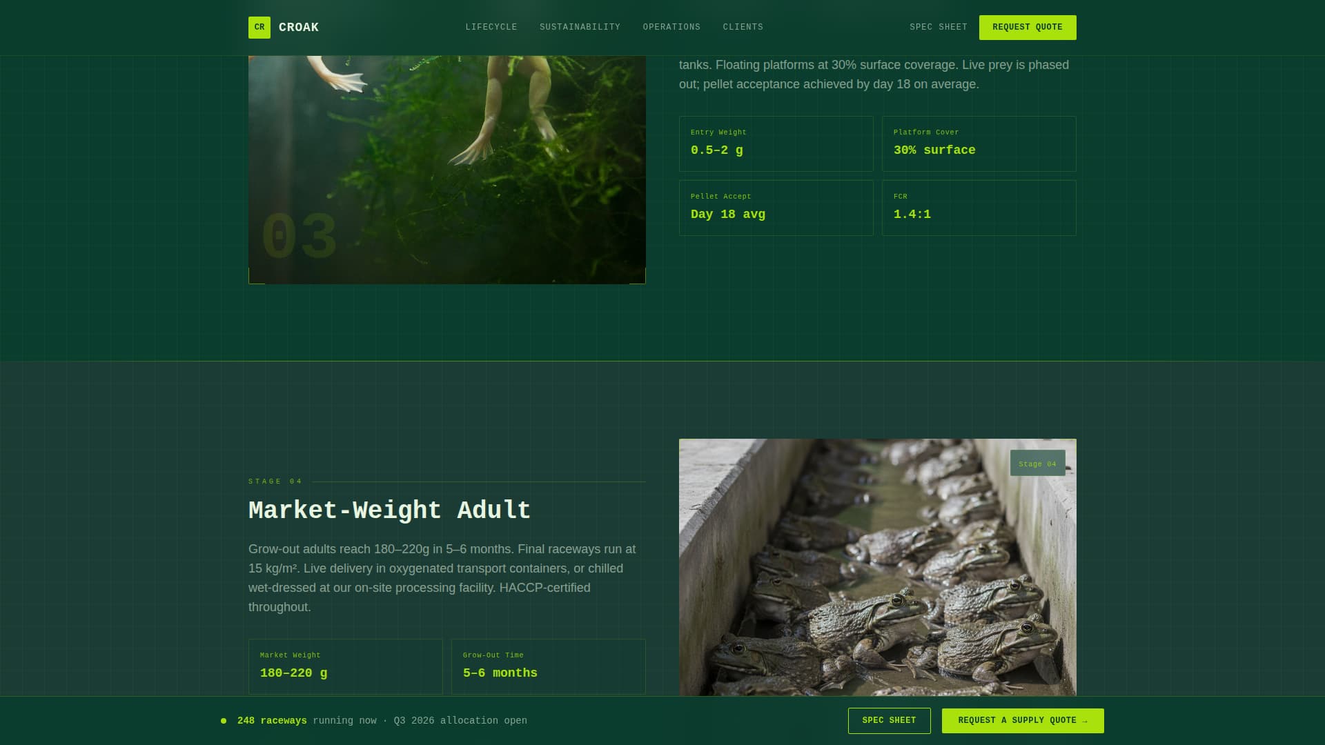 Specialty Farming Professional Website Template