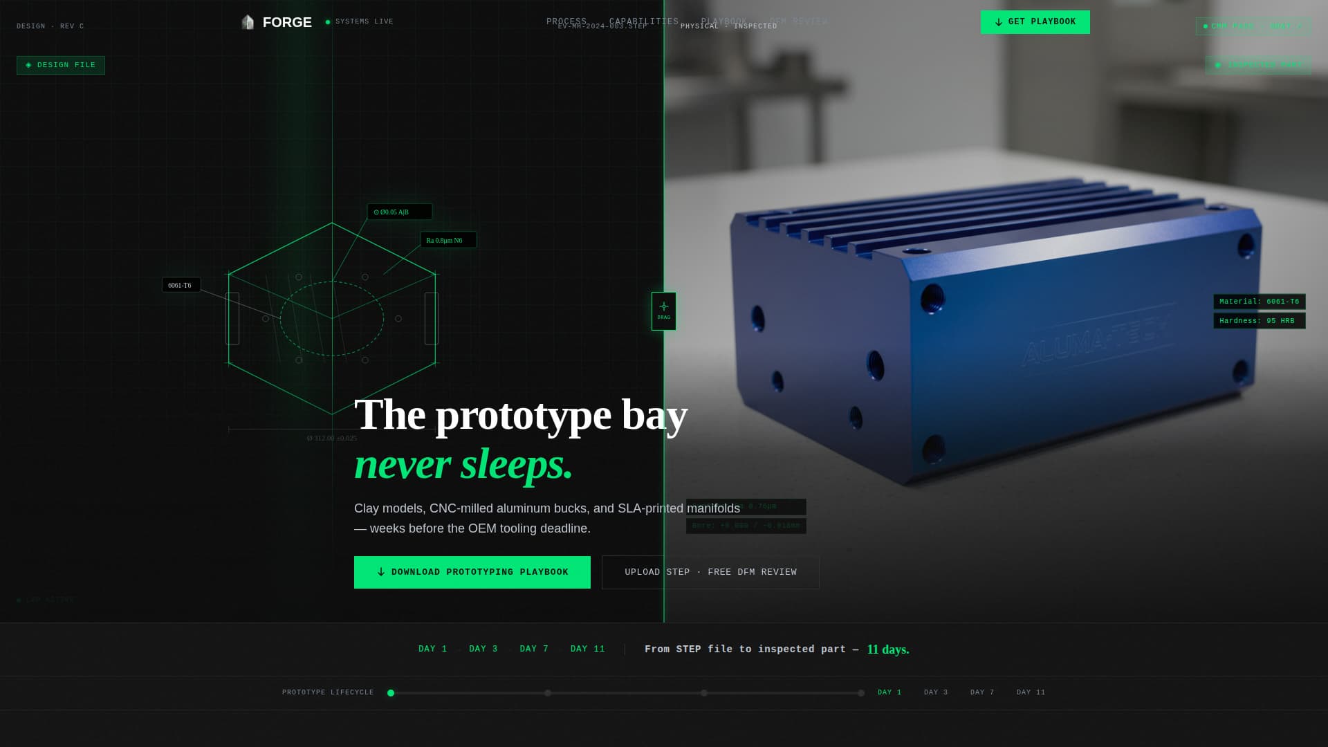 Forge - Precision Prototyping Landing Page Template