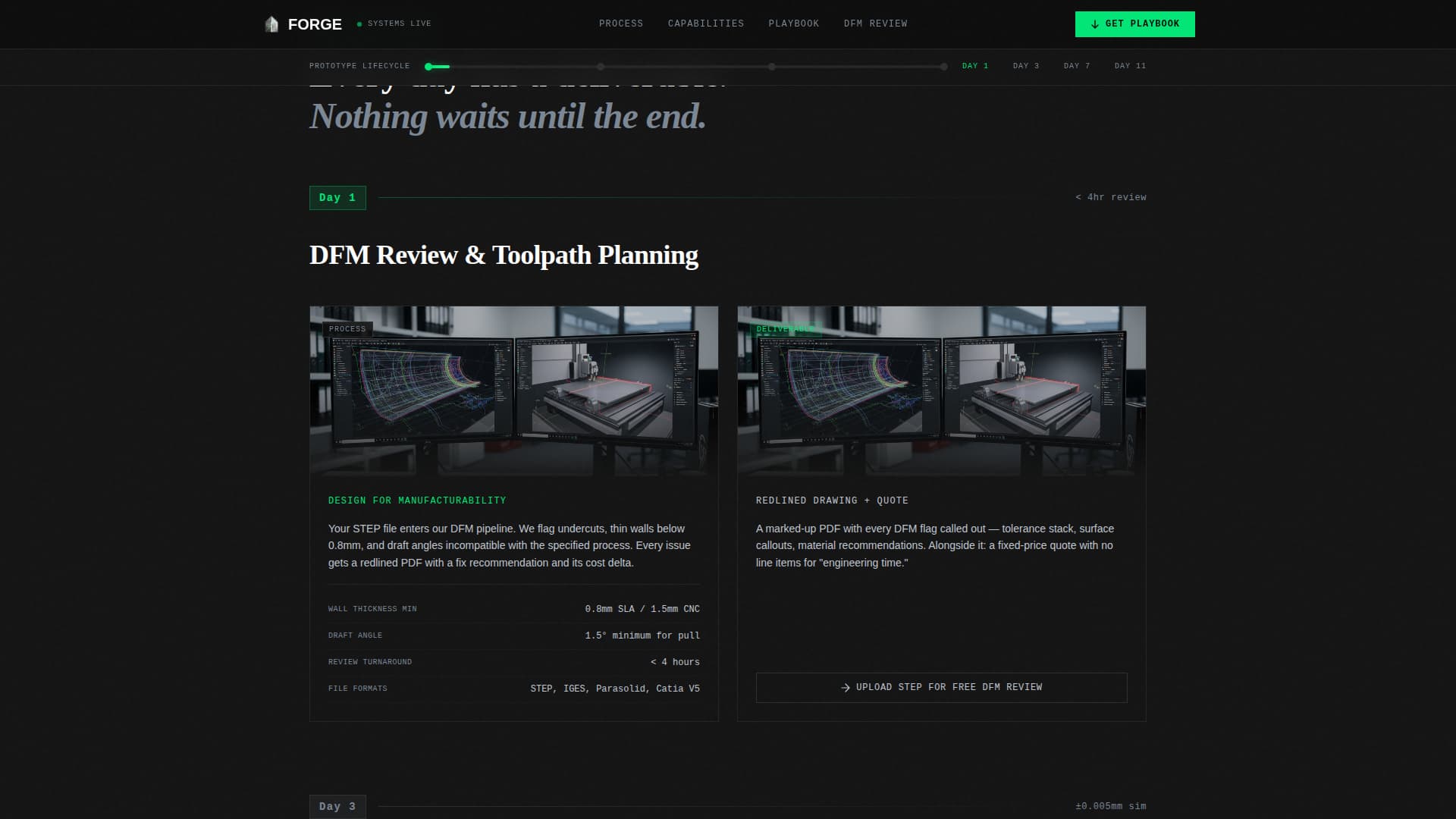 Forge - Precision Prototyping Landing Page Template