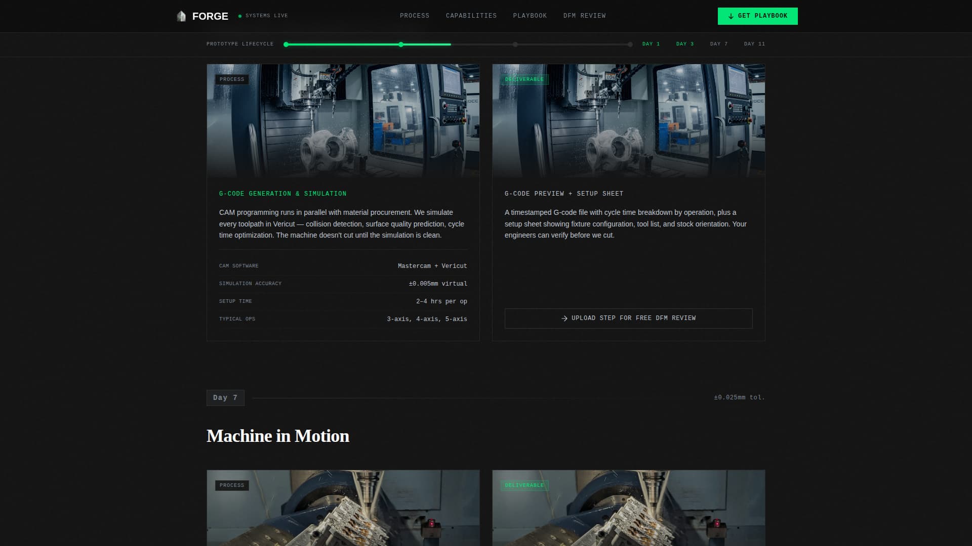 Forge - Precision Prototyping Landing Page Template