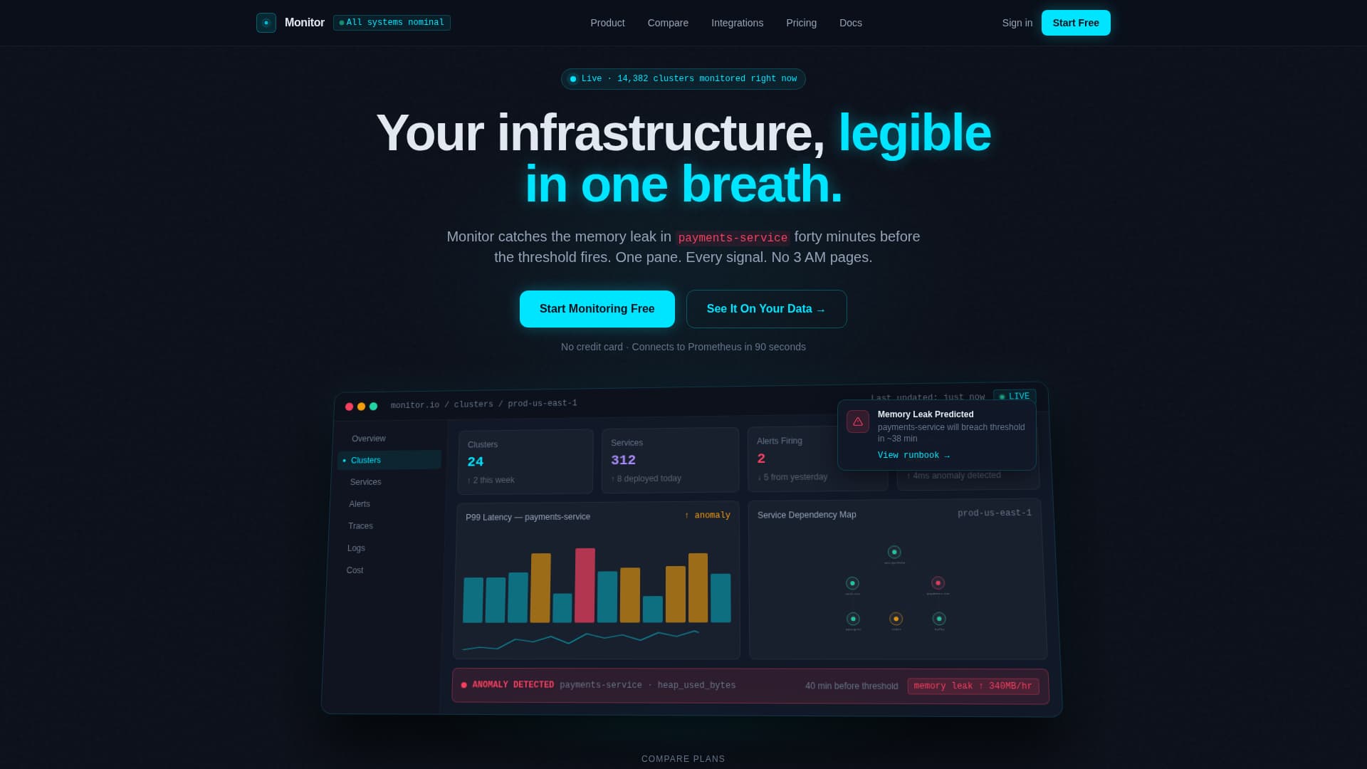 Monitor - Powerful Infrastructure Landing Page Template