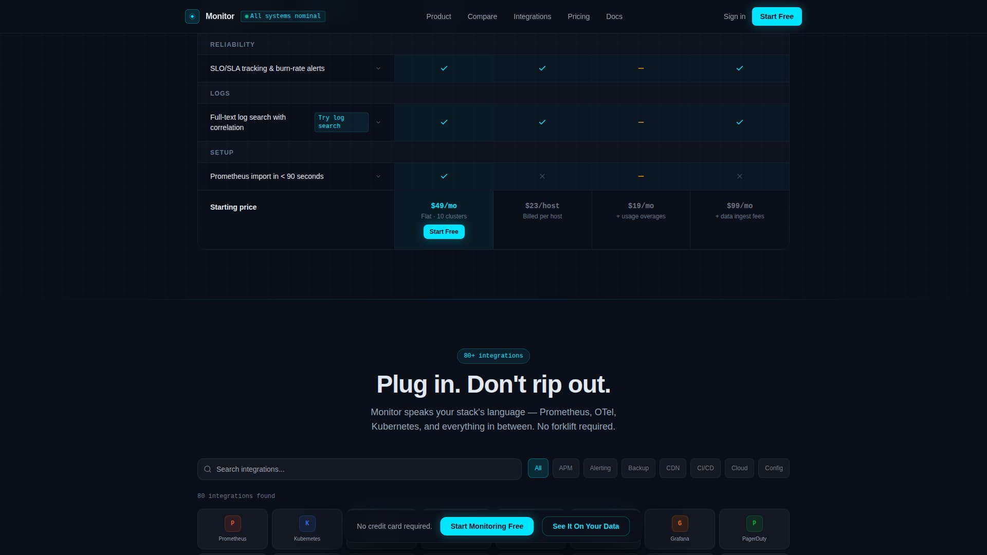 Monitor - Powerful Infrastructure Landing Page Template