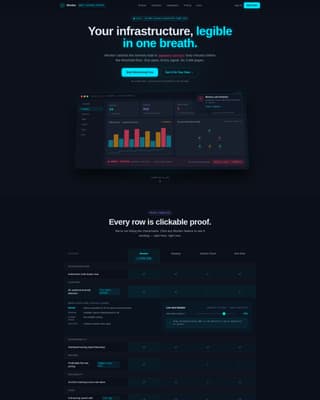 Developer Tools & API Professional Website Template