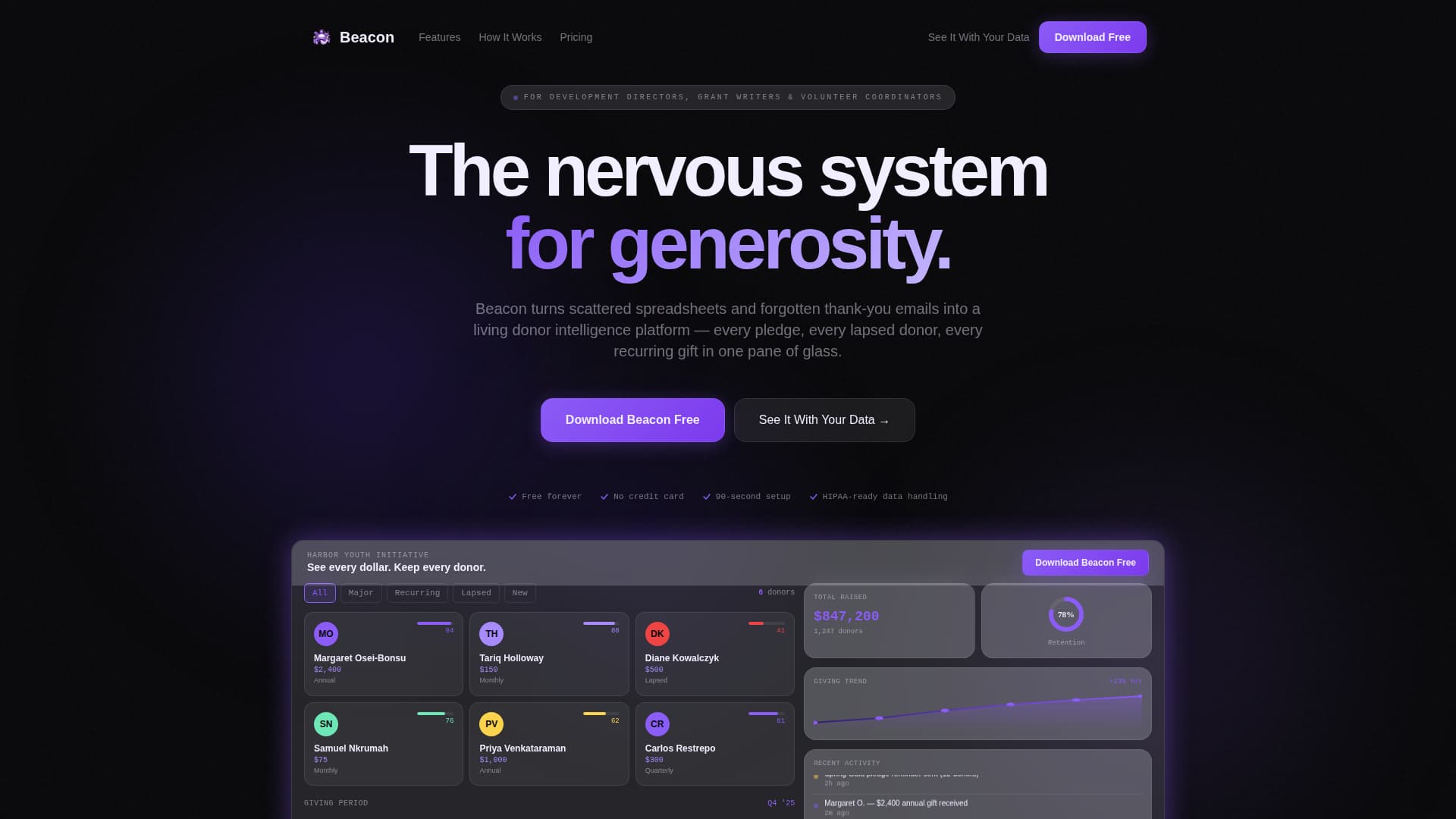 Nonprofit Software Directory Website Template
