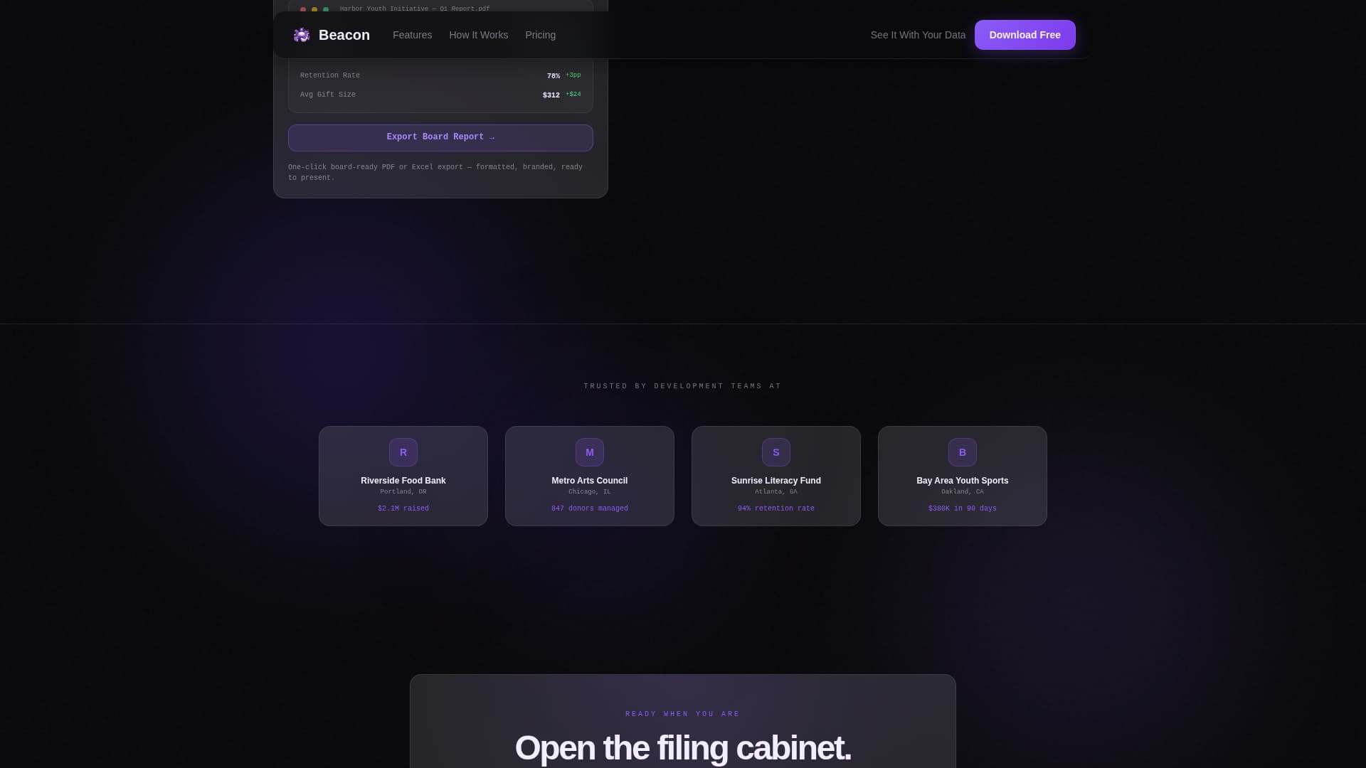 Nonprofit Software Directory Website Template