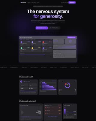 Nonprofit Software Directory Website Template