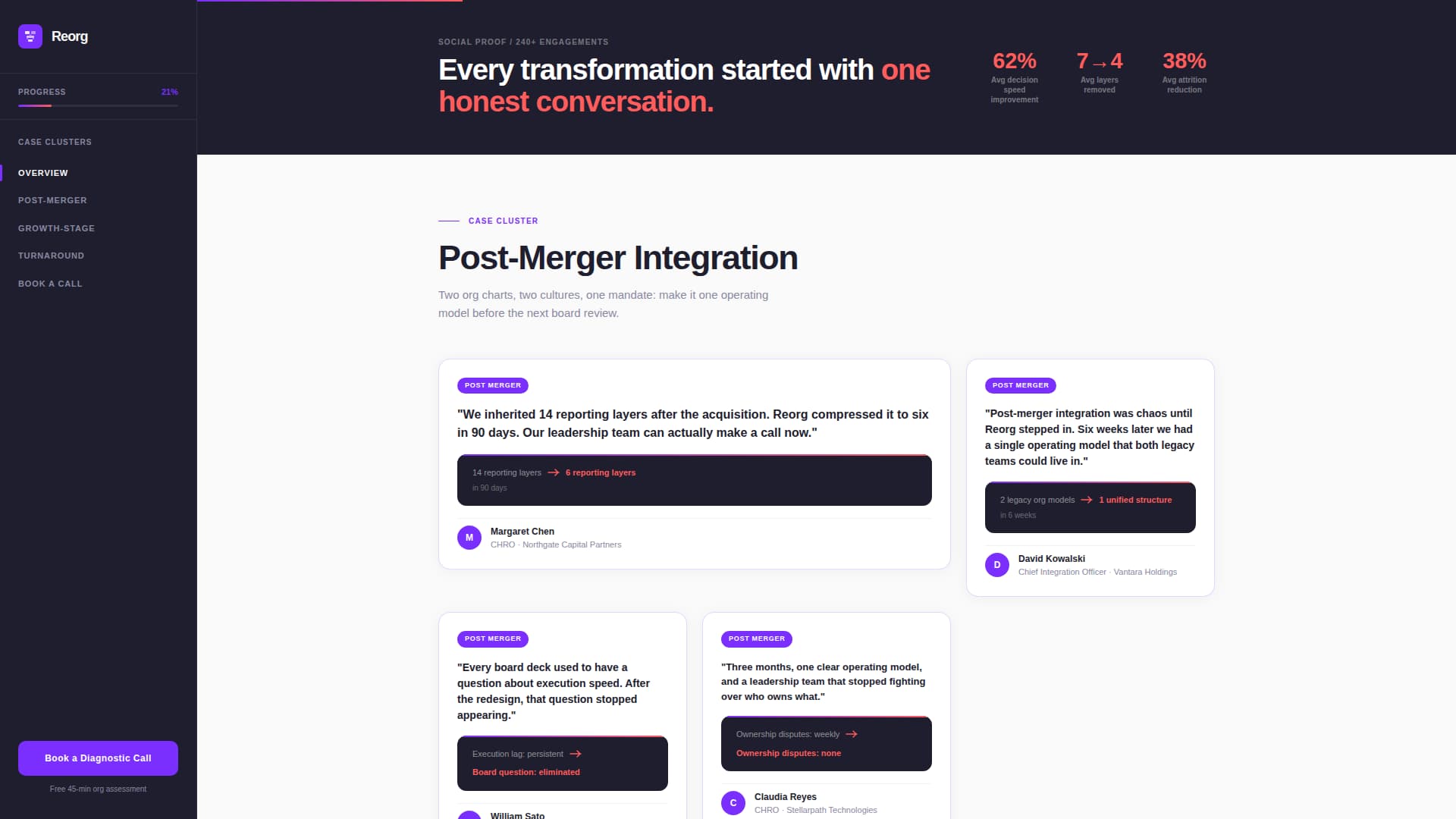 Reorg - Precision Organizationaldesign Landing Page Template