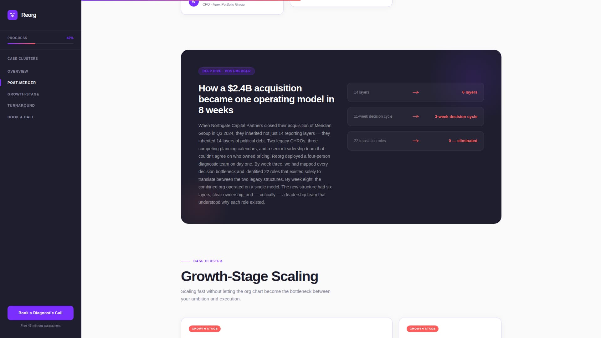 Reorg - Precision Organizationaldesign Landing Page Template
