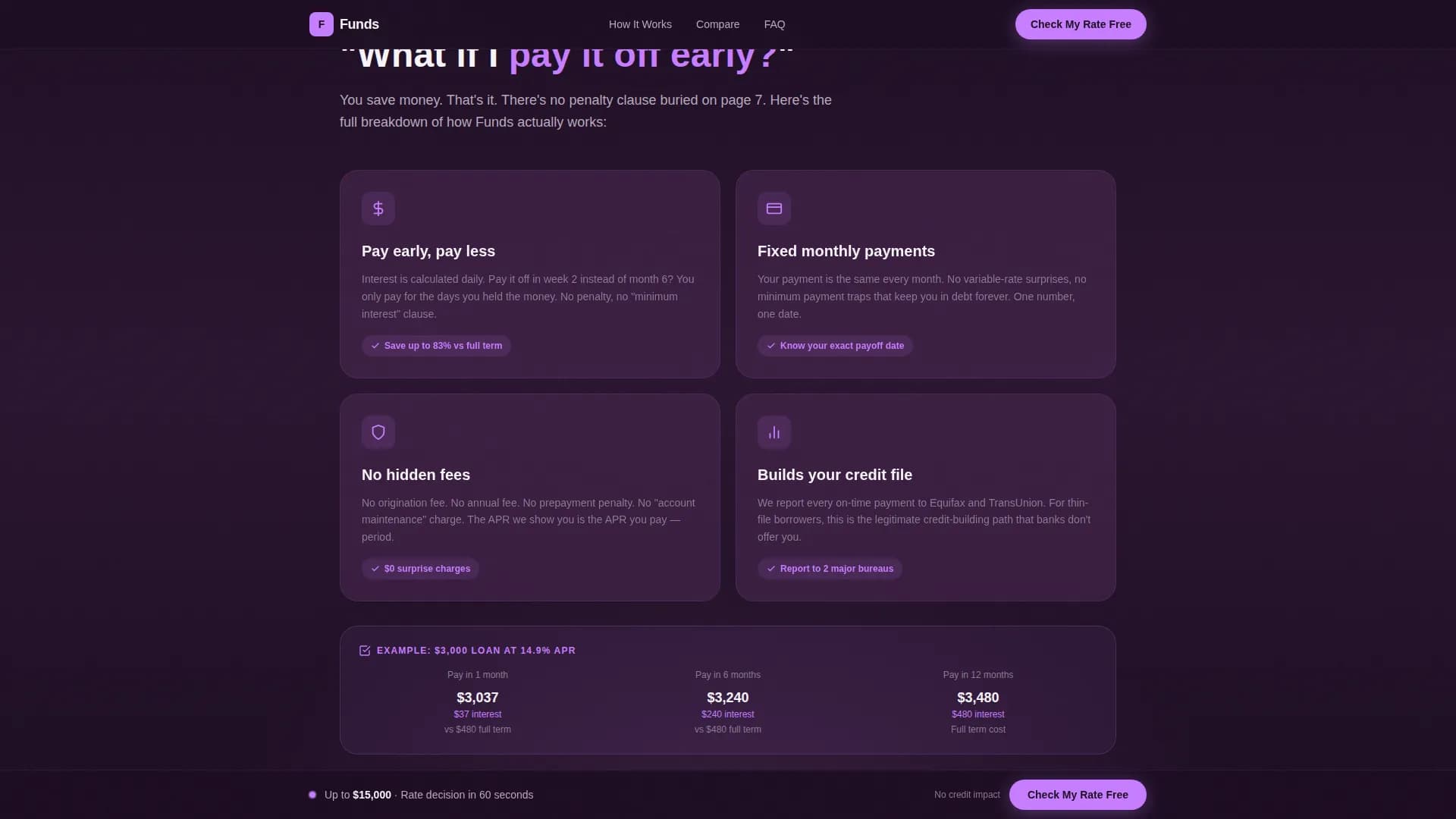 Gen Z Finance Professional Website Template