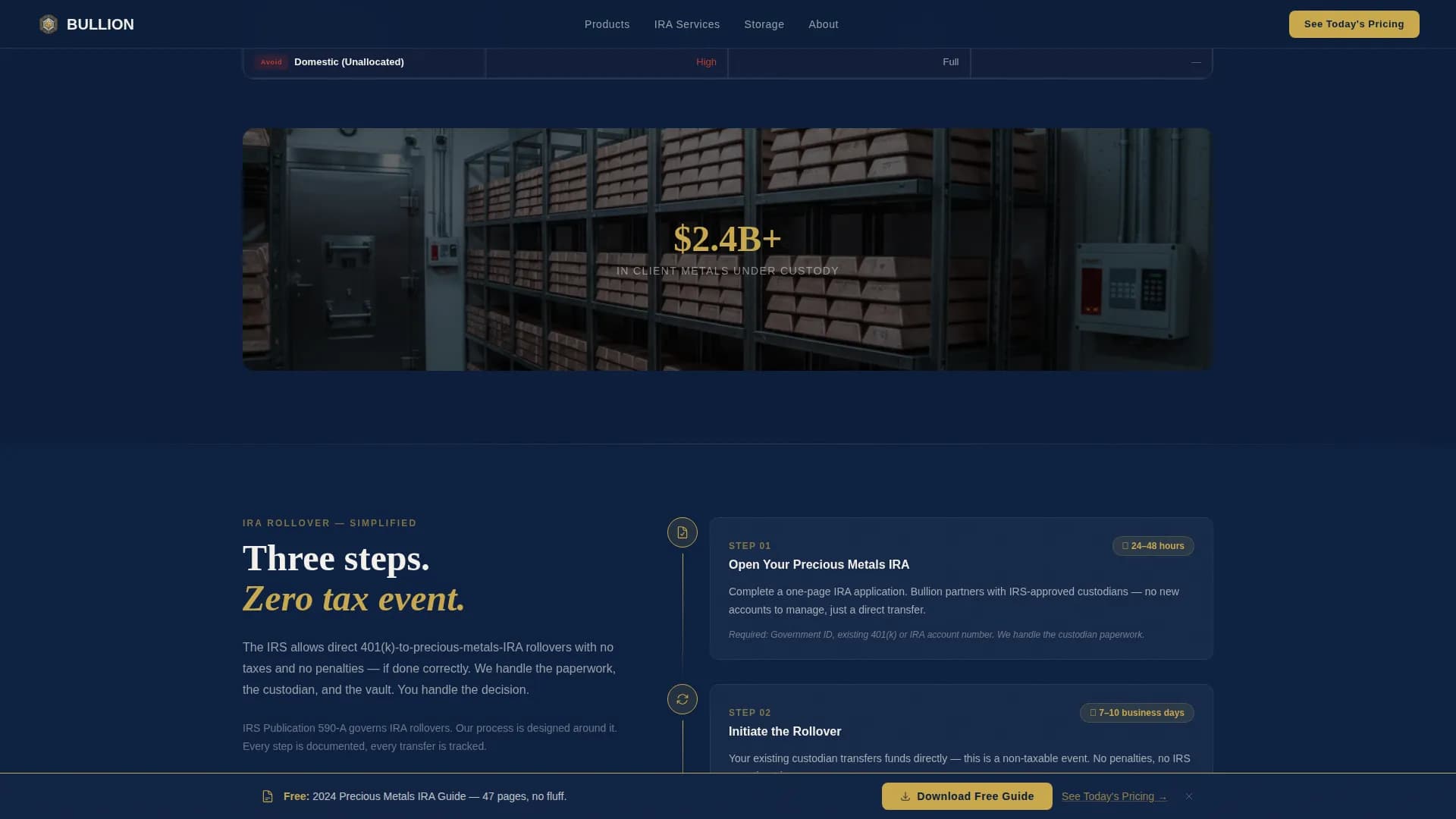 Bullion - Vault-Backed Precious Metals IRA Landing Page Template