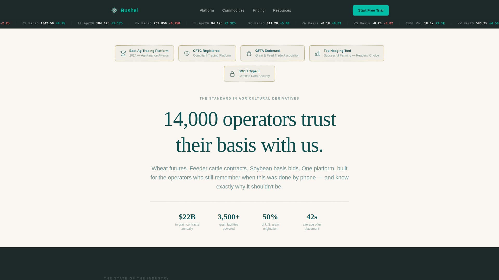 Commodity & Forex Trading Professional Website Template